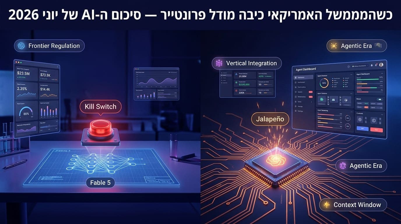 כשהממשל האמריקאי כיבה מודל פרונטייר — סיכום ה-AI של יוני 2026
