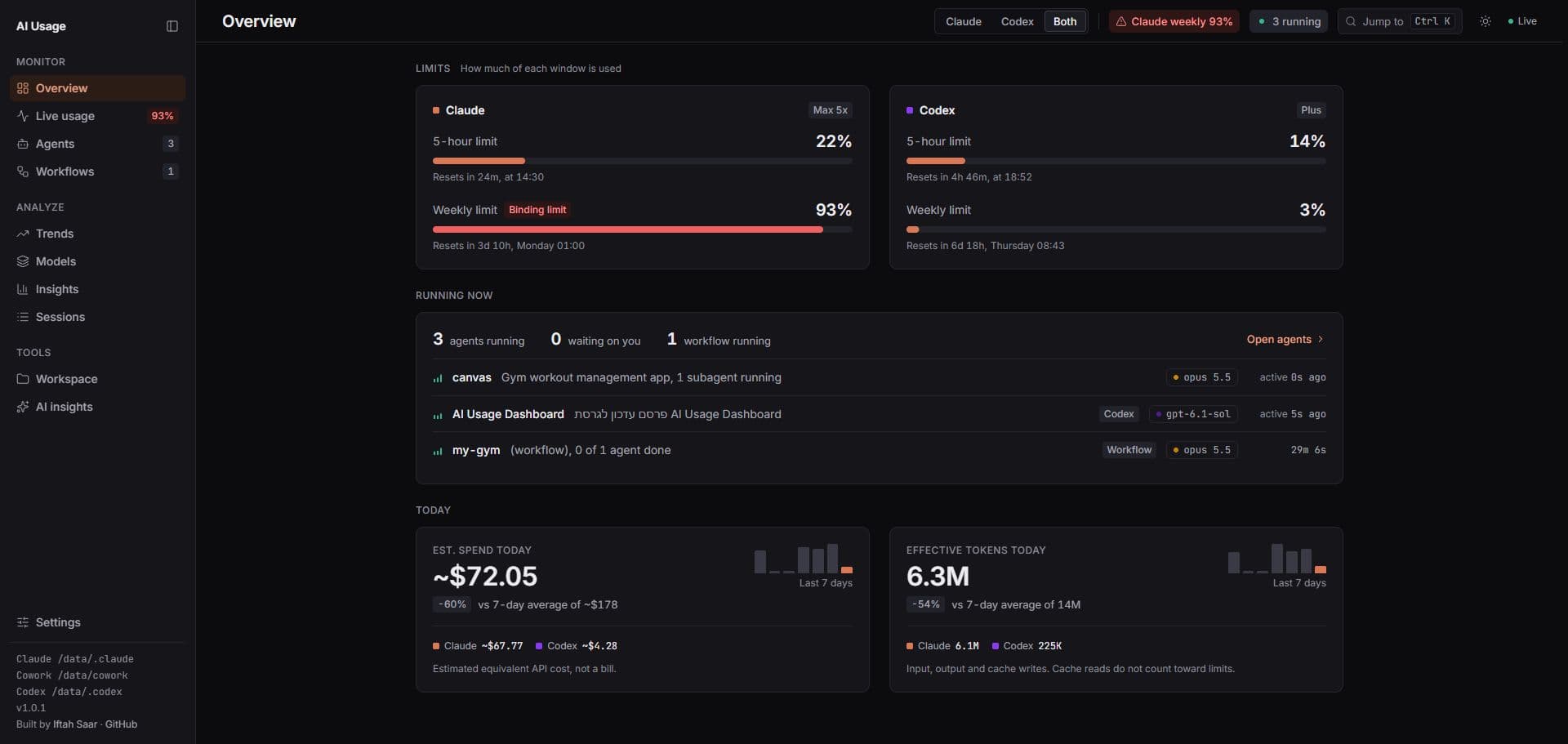 AI Usage Dashboard: לוח בקרה מקומי ל-Claude ול-Codex